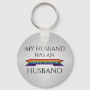 Search for has key rings Husband
