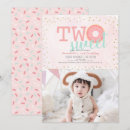 Search for birthd invitations Cute