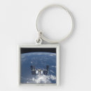 Search for facilities key rings View from space