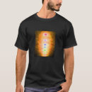 Search for metaphysical clothing Mystical