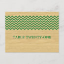 Search for zig zag postcards Pattern