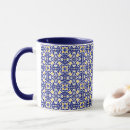 Search for mediterranean mugs Spanish