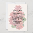 Search for red gerbera daisy invitations Bouquet