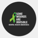 Search for invisible stickers Anxiety