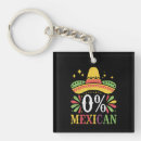 Search for funny mexican key rings Cinco