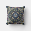 Search for paisley cushions Bandanna