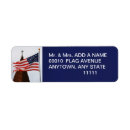 Search for god return address labels Flag