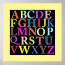 Search for abc chart posters Children