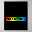 Search for meme posters Support