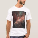 Search for milky way galaxy tshirts View from space