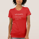 Search for nonviol tshirts Change
