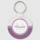 Search for polka dot monogram key rings Modern