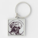 Search for pres key rings 16th