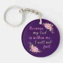 Search for fail key rings For her