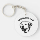 Search for labrador key rings Funny