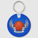 Search for basket rounded key rings Hoops