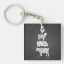 Search for cow and chicken key rings Pig