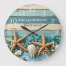 Search for sea glass clocks Nautical