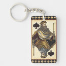 Search for king rectangular key rings Spades