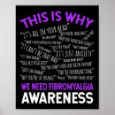 Search for migraine art Purple