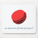 Search for fraise Red
