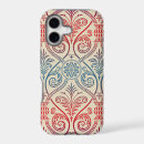 Search for violet red iphone cases Retro