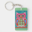 Search for patchwork key rings Colourful