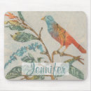 Search for aviary electronics Birds