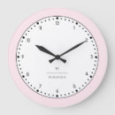 Search for monogram clocks Classy