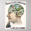 Search for phrenology head posters Psychology