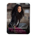 Search for graduation magnets Black and white