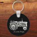 Search for old photos key rings For him