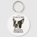 Search for terrier loves key rings Boston