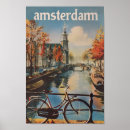 Search for amsterdam vintage travel posters Illustration