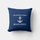 Search for anchor cushions Nautical