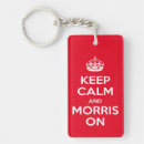 Search for for dancers key rings Keep calm