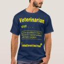 Search for veterinary gifts Clinic