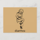 Search for gross postcards Weird