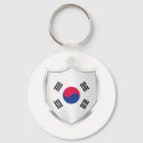 Search for shield rounded key rings Flag