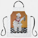 Search for fat chef Cook