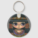 Search for big eye key rings Kawaii
