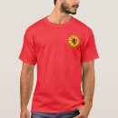 Search for bannockburn tshirts Scotland