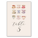 Search for tea party table cards Watercolor
