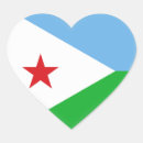 Search for djibouti stickers World flags