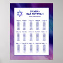 Search for bar mitzvah party decor Star of david