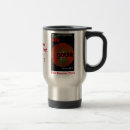 Search for 1971 mugs Reunion