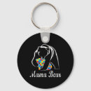 Search for adults key rings Awareness