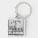 Search for gross key rings Groff