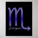 Search for birth zodiac chart Scorpio