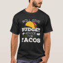 Search for advised clothing Will